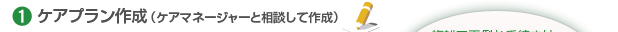 1.ケアプラン作成（ケアマネージャーと相談して作成）